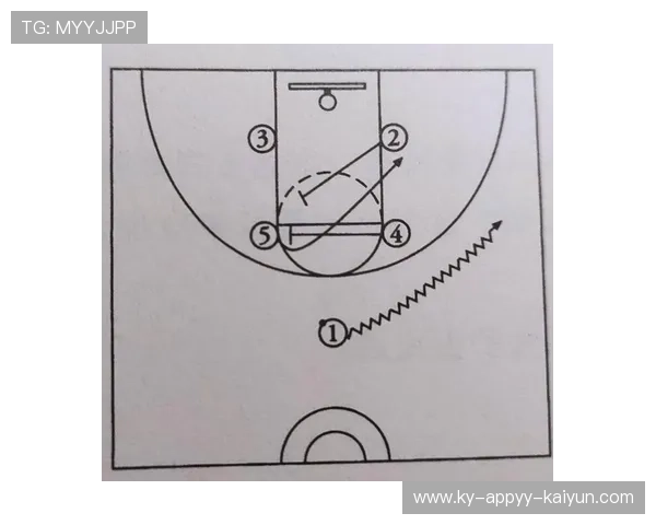 足球边锋与CBA后卫攻防转换的相似性与战术启示深度分析 足球边锋与CBA后卫攻防转换的相似性与战术启示深度分析